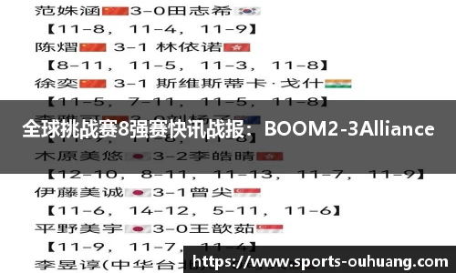 全球挑战赛8强赛快讯战报：BOOM2-3Alliance