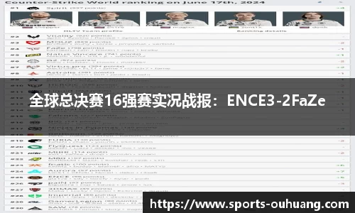 全球总决赛16强赛实况战报：ENCE3-2FaZe