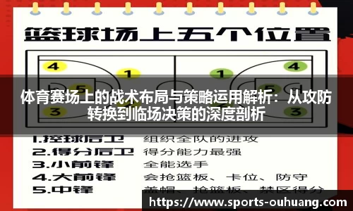 体育赛场上的战术布局与策略运用解析：从攻防转换到临场决策的深度剖析