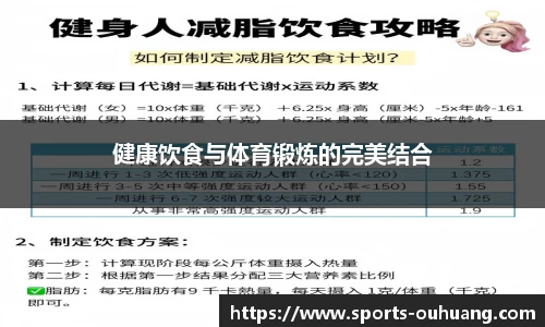 健康饮食与体育锻炼的完美结合